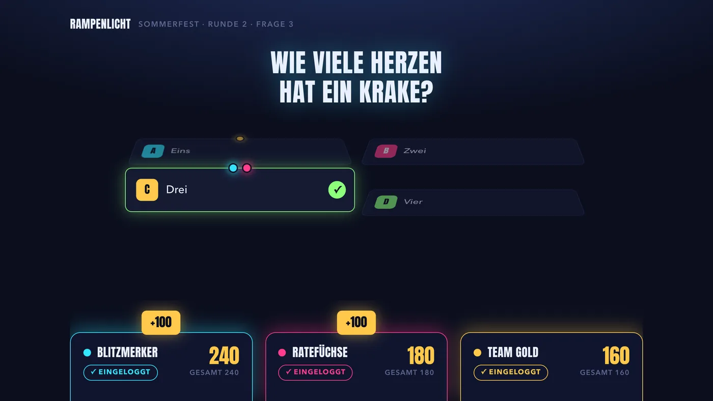 Bühne mit Multiple-Choice-Frage: die richtige Antwort hebt sich, Team-Marker und Punkte-Rampe